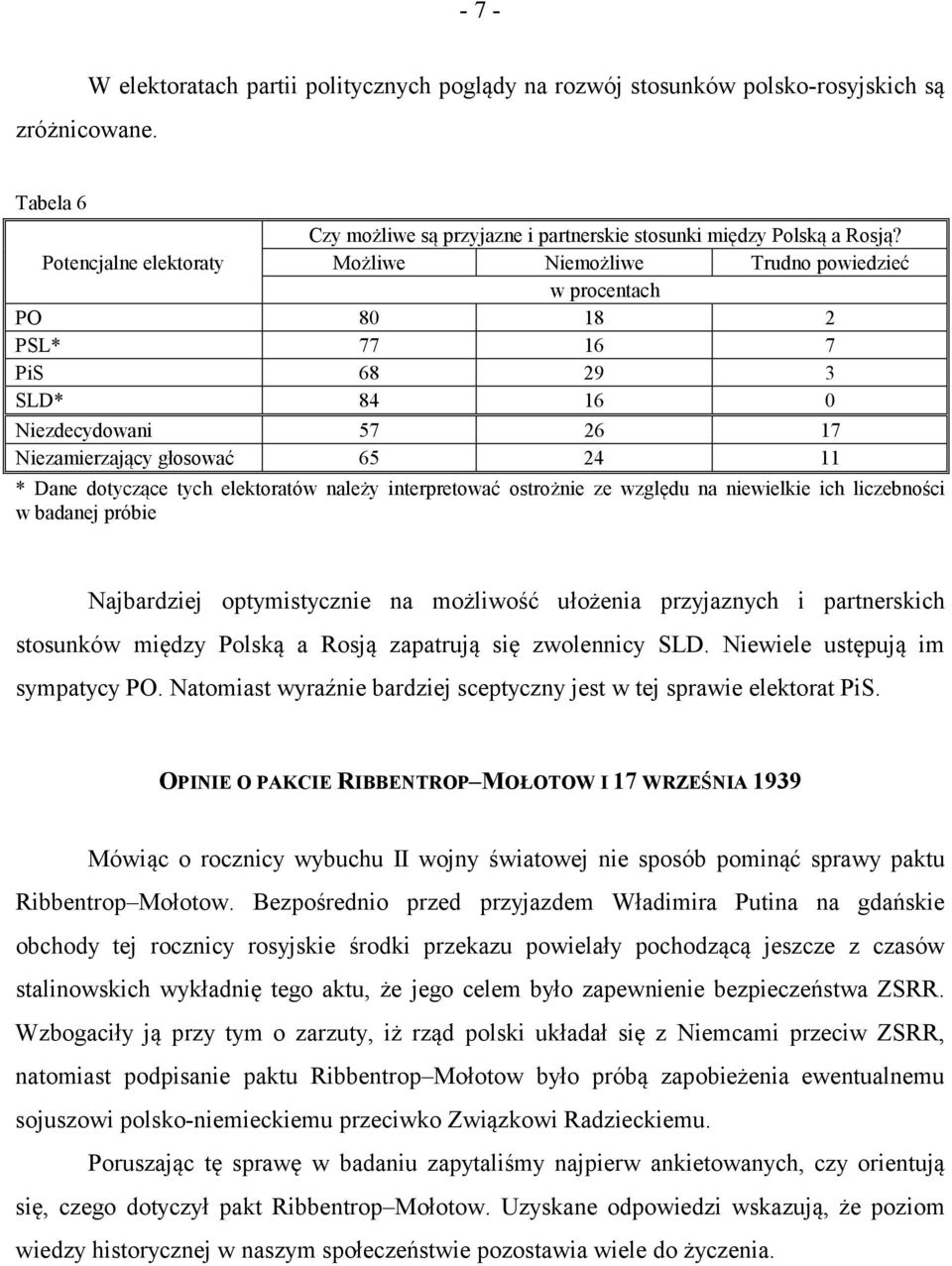 elektoratów należy interpretować ostrożnie ze względu na niewielkie ich liczebności w badanej próbie Najbardziej optymistycznie na możliwość ułożenia przyjaznych i partnerskich stosunków między