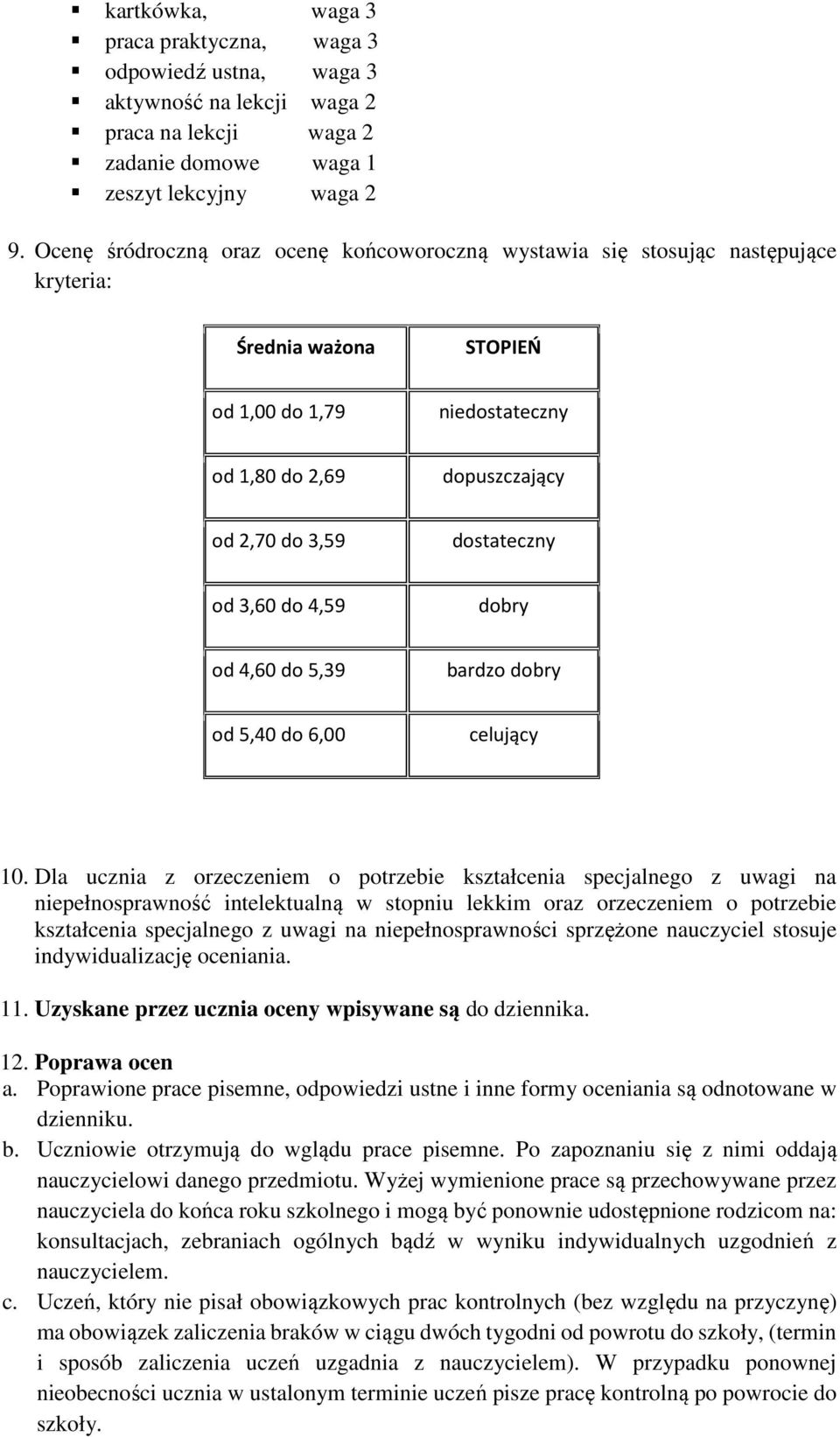 od 3,60 do 4,59 dobry od 4,60 do 5,39 bardzo dobry od 5,40 do 6,00 celujący 10.