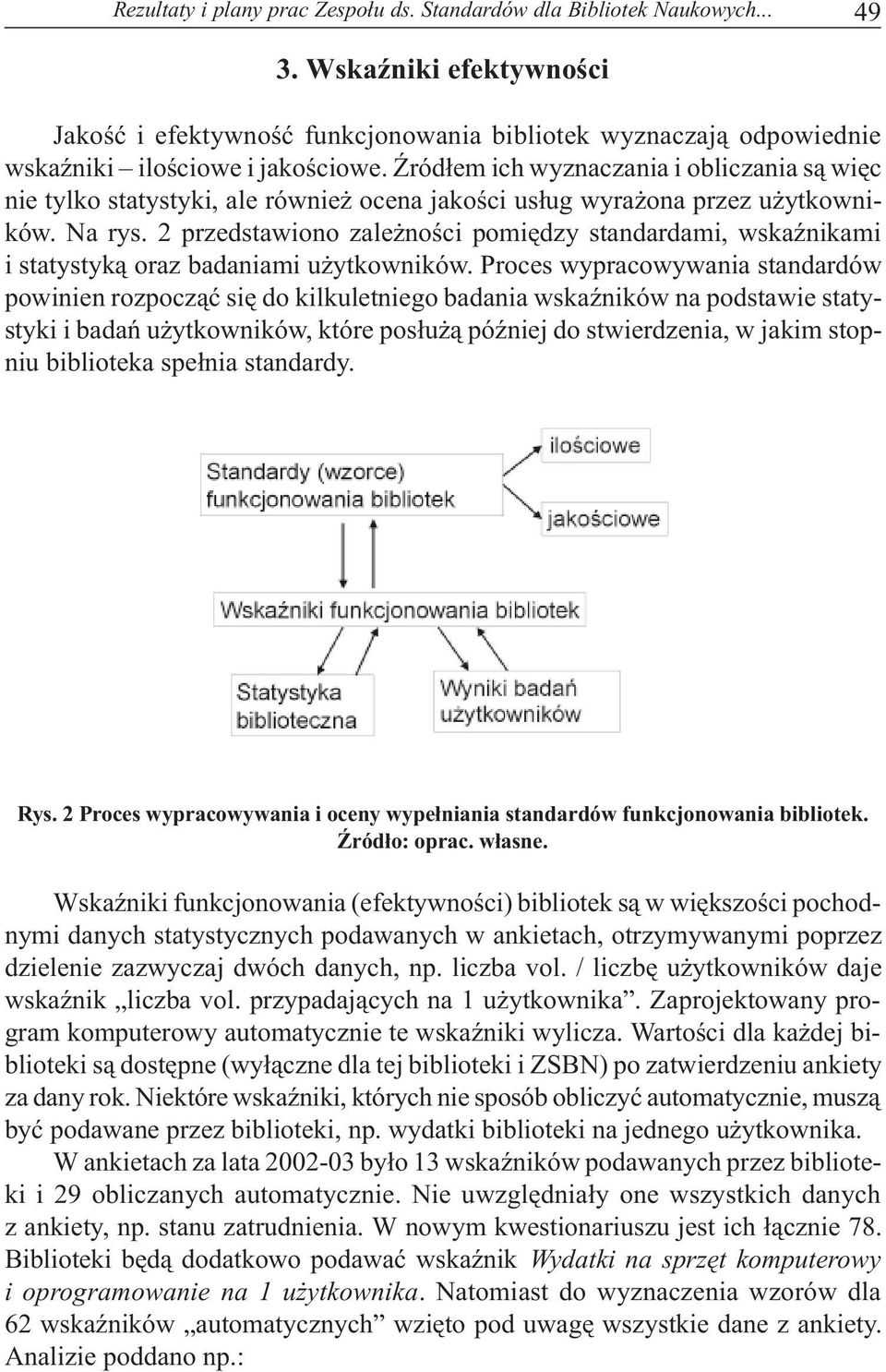 ród³em ich wyznaczania i obliczania s¹ wiêc nie tylko statystyki, ale równie ocena jakoœci us³ug wyra ona przez u ytkowników. Na rys.
