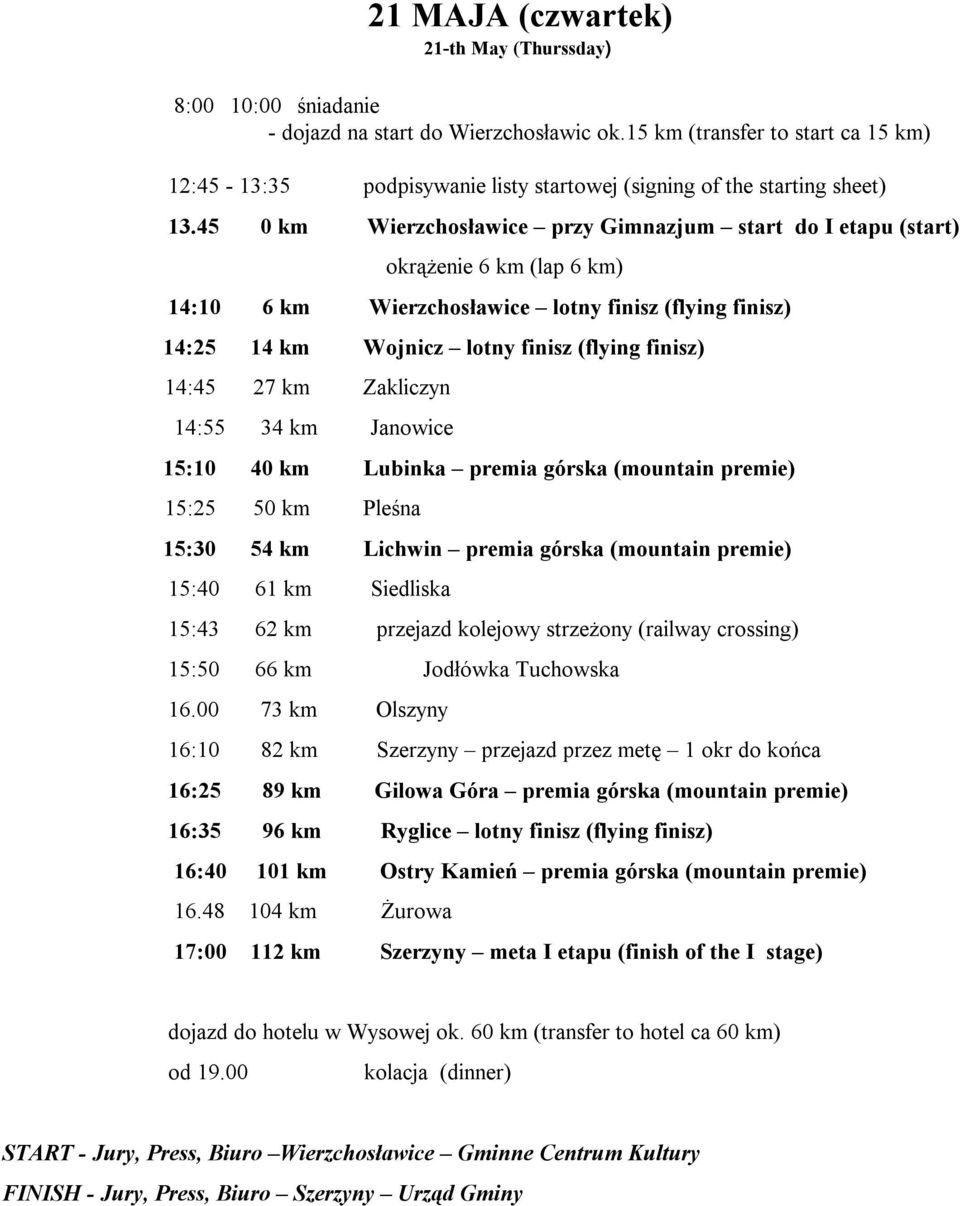 45 0 km Wierzchosławice przy Gimnazjum start do I etapu (start) okrążenie 6 km (lap 6 km) 14:10 6 km Wierzchosławice lotny finisz (flying finisz) 14:25 14 km Wojnicz lotny finisz (flying finisz)