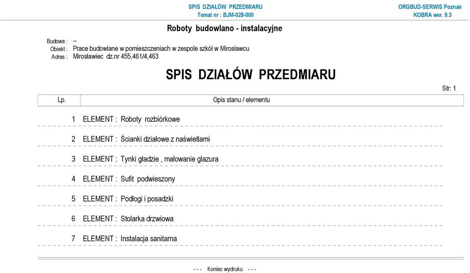 SPIS DZIAŁÓW PRZEDMIARU Opis stanu / elementu Str: 1 1 ELEMENT : Roboty rozbiórkowe 2 ELEMENT : Ścianki działowe z