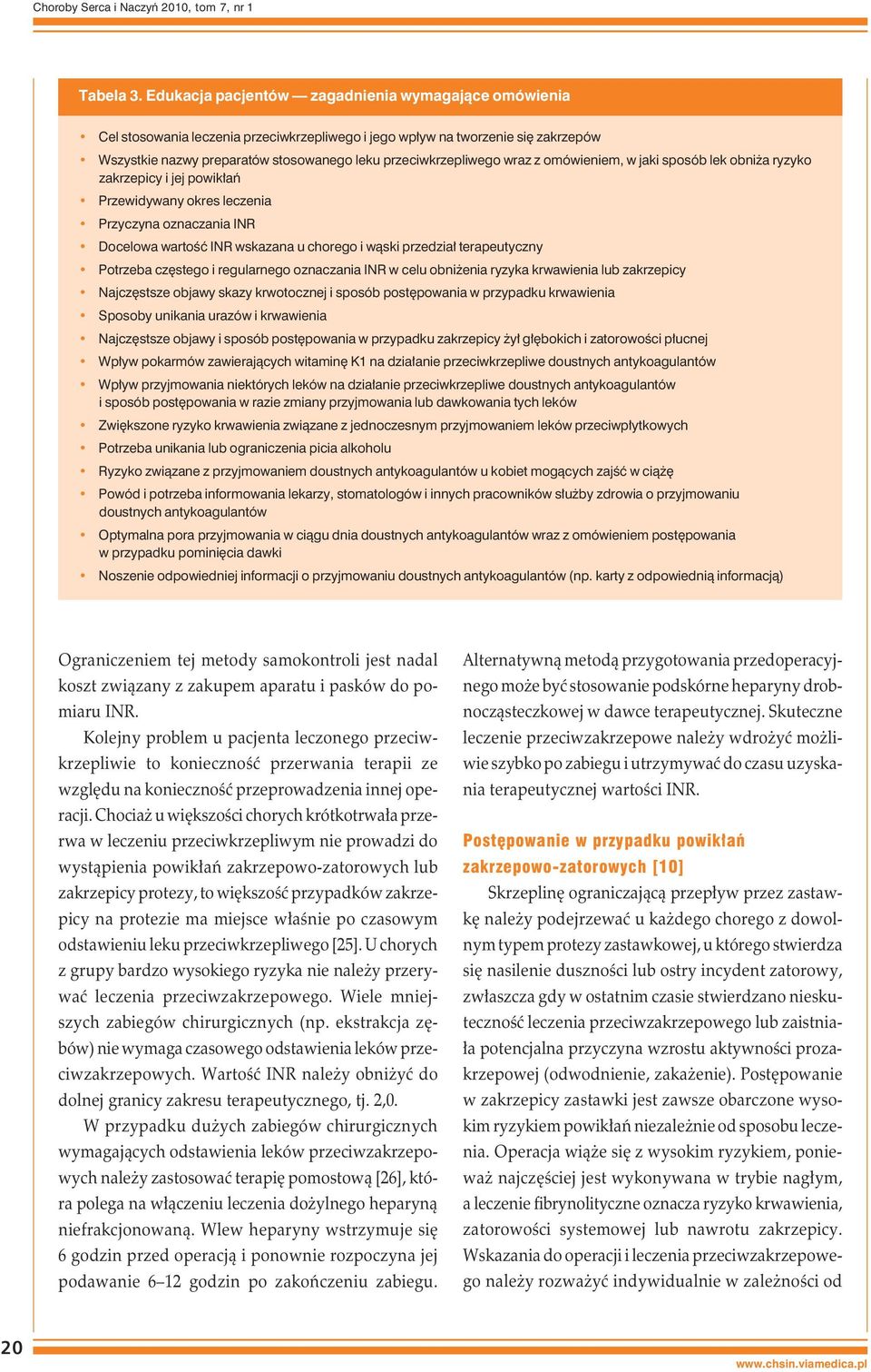 wraz z omówieniem, w jaki sposób lek obniża ryzyko zakrzepicy i jej powikłań Przewidywany okres leczenia Przyczyna oznaczania INR Docelowa wartość INR wskazana u chorego i wąski przedział