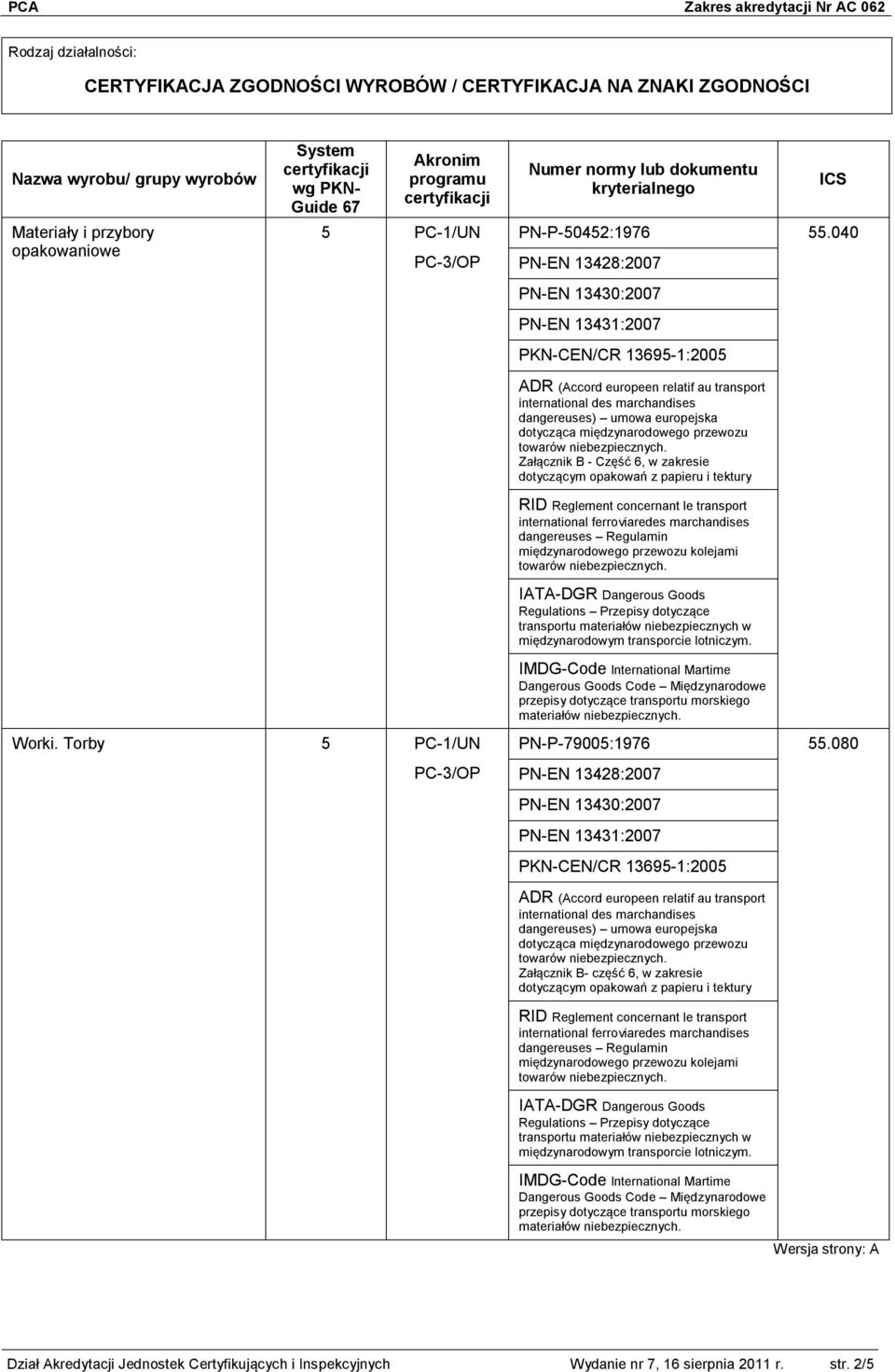 040 Załącznik B - Część 6, w zakresie międzynarodowym transporcie lotniczym. Worki.