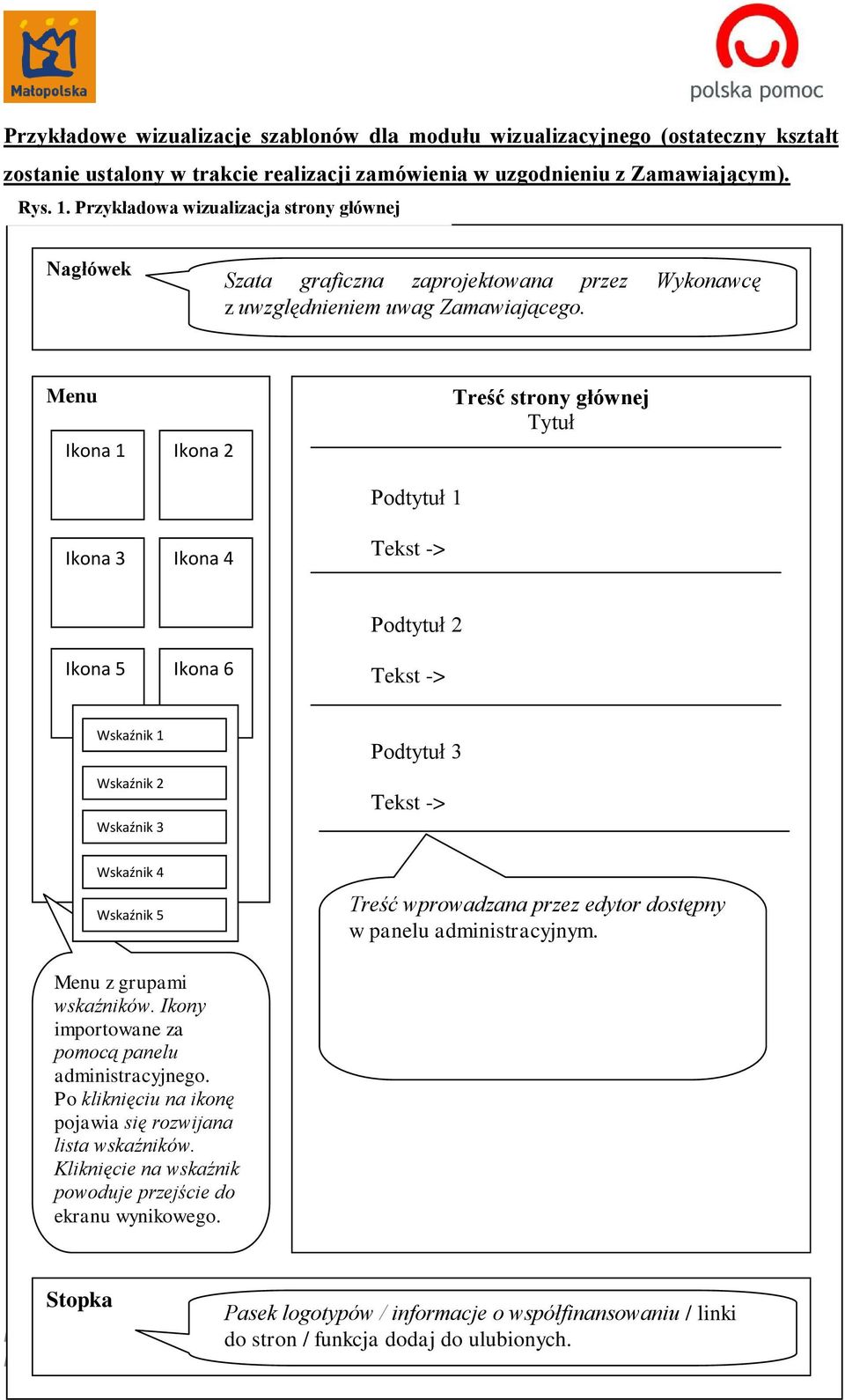Menu Ikona 1 Ikona 2 Treść strony głównej Tytuł Podtytuł 1 Ikona 3 Ikona 4 Tekst -> Ikona 5 Ikona 6 Podtytuł 2 Tekst -> Wskaźnik 1 Wskaźnik 2 Wskaźnik 3 Wskaźnik 4 Wskaźnik 5 Podtytuł 3 Tekst ->