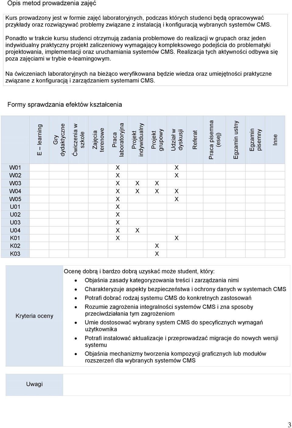 konfiguracją wybranych systemów CMS.