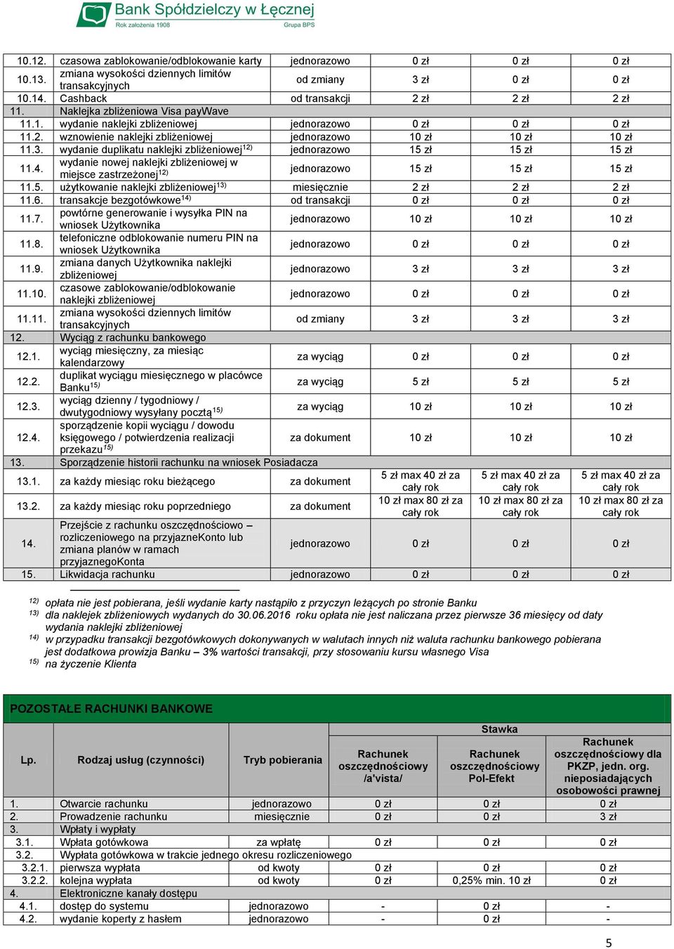 5. użytkowanie naklejki zbliżeniowej 13) miesięcznie 2 zł 2 zł 2 zł 11.6. transakcje bezgotówkowe 14) 11.7. powtórne generowanie i wysyłka PIN na wniosek Użytkownika 1 1 1 11.8.