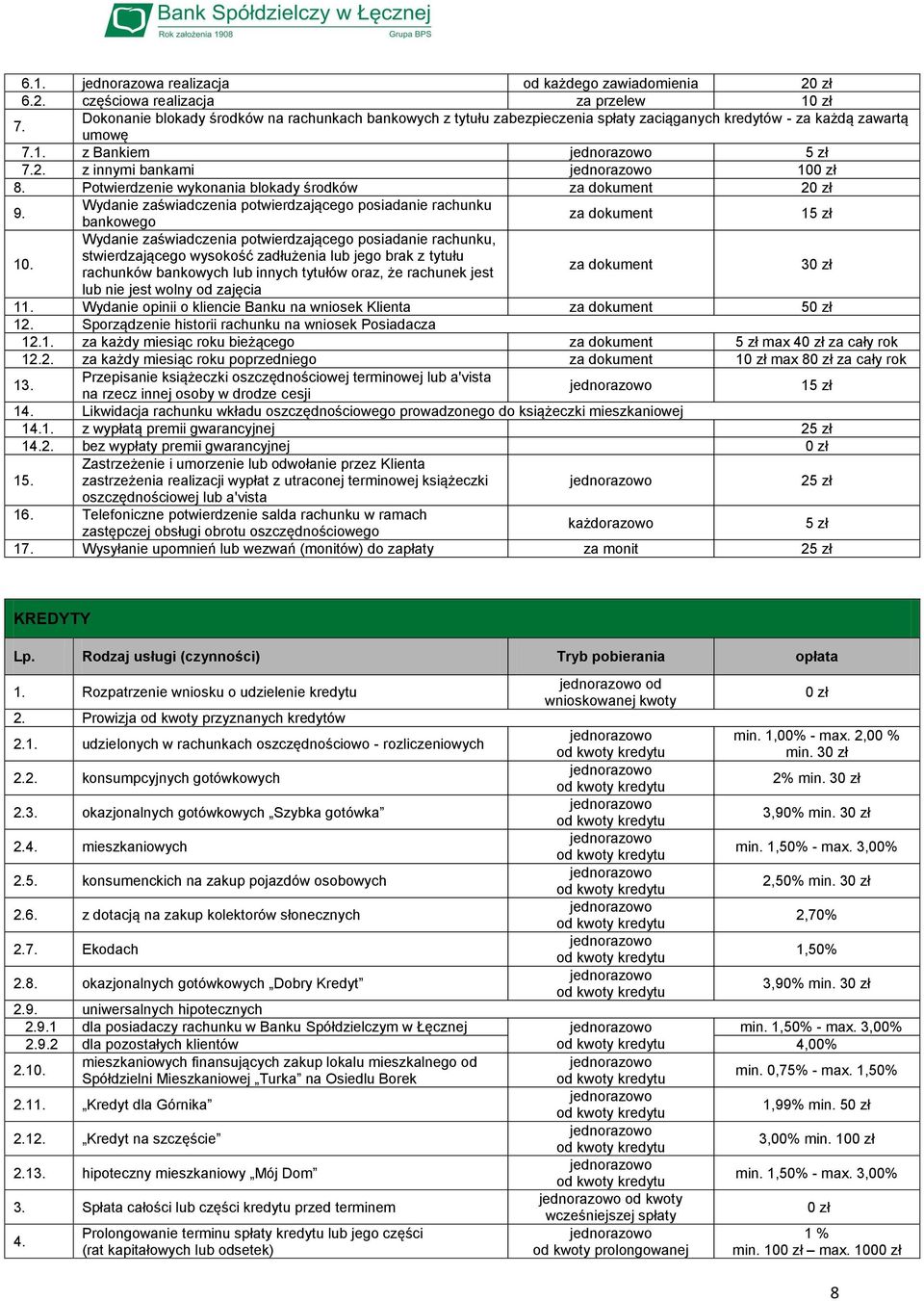 Potwierdzenie wykonania blokady środków za dokument 2 9. Wydanie zaświadczenia potwierdzającego posiadanie rachunku bankowego za dokument 15 zł 10.