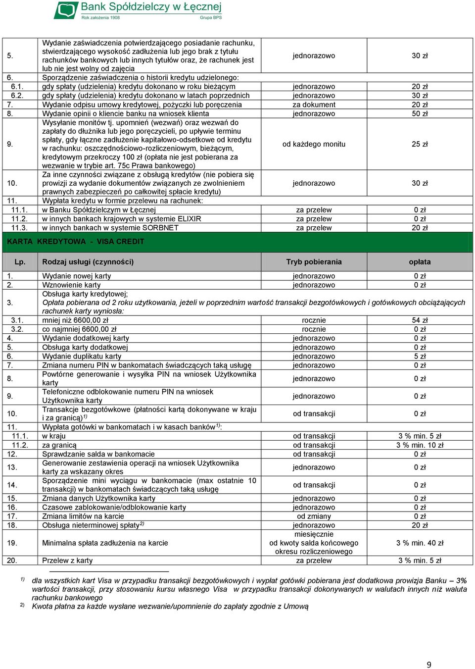 6.2. gdy spłaty (udzielenia) kredytu dokonano w latach poprzednich 3 7. Wydanie odpisu umowy kredytowej, pożyczki lub poręczenia za dokument 2 8.