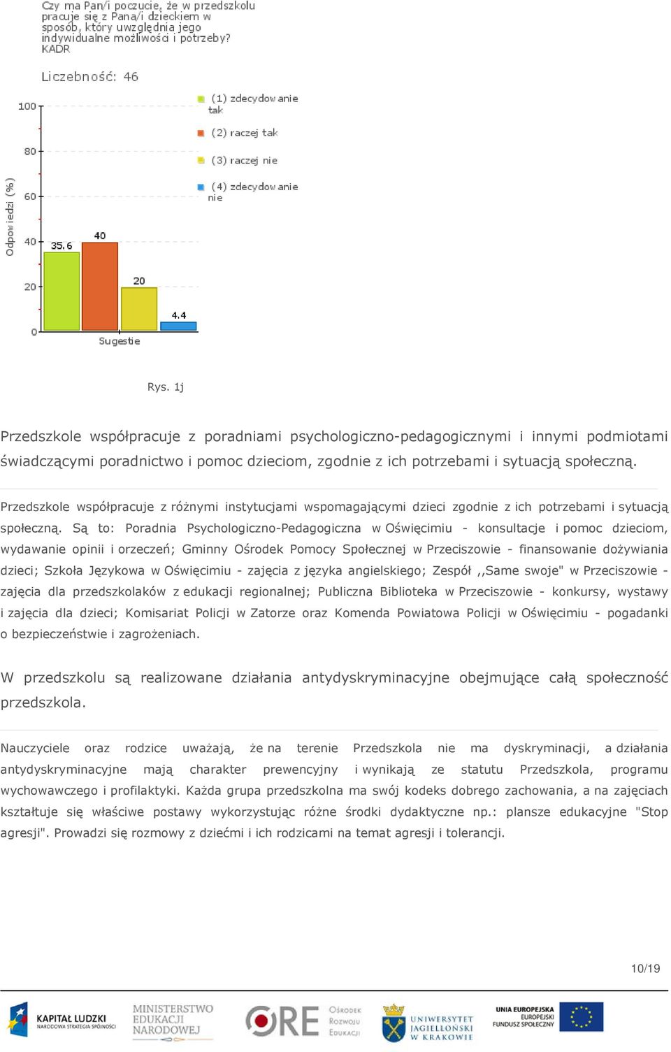 Są to: Poradnia Psychologiczno-Pedagogiczna w Oświęcimiu - konsultacje i pomoc dzieciom, wydawanie opinii i orzeczeń; Gminny Ośrodek Pomocy Społecznej w Przeciszowie - finansowanie dożywiania dzieci;