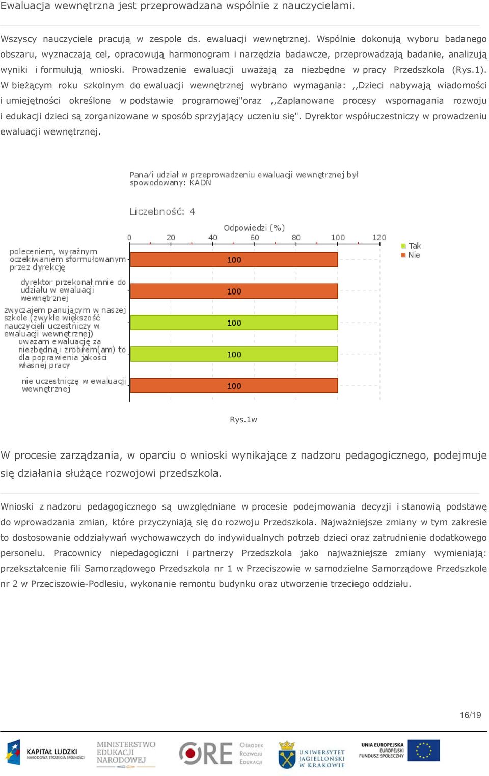 Prowadzenie ewaluacji uważają za niezbędne w pracy Przedszkola (Rys.1).
