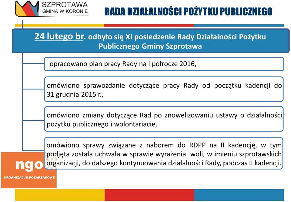 sprawozdanie dotyczące pracy Rady od początku kadencji do 31 grudnia 2015 r.