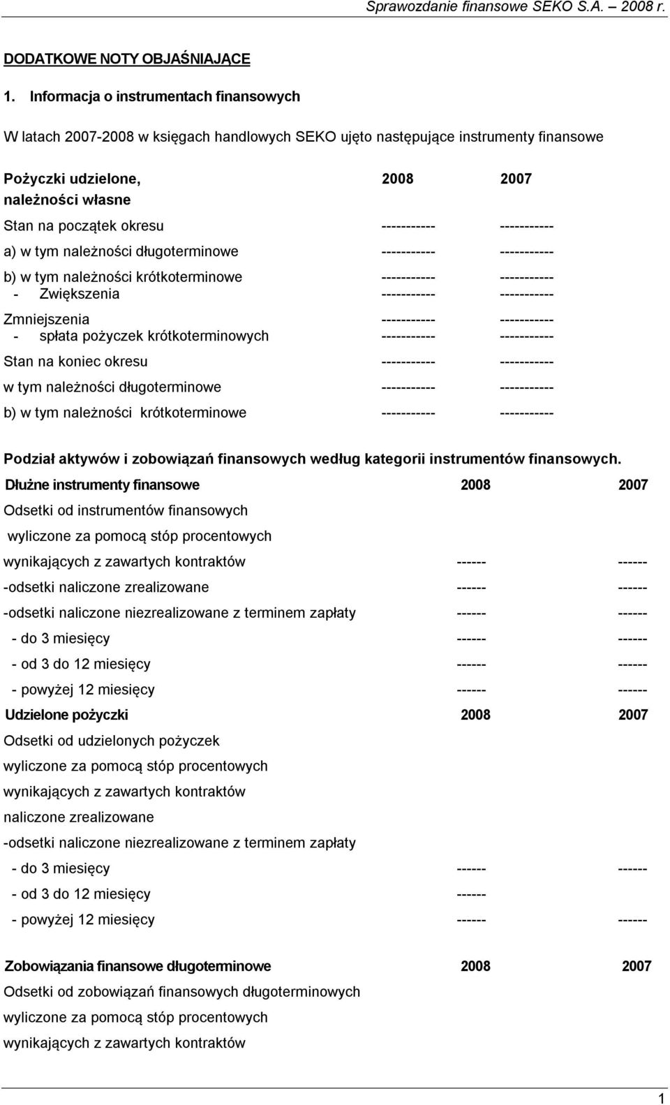 ----------- ----------- a) w tym należności długoterminowe ----------- ----------- b) w tym należności krótkoterminowe ----------- ----------- - Zwiększenia ----------- ----------- Zmniejszenia