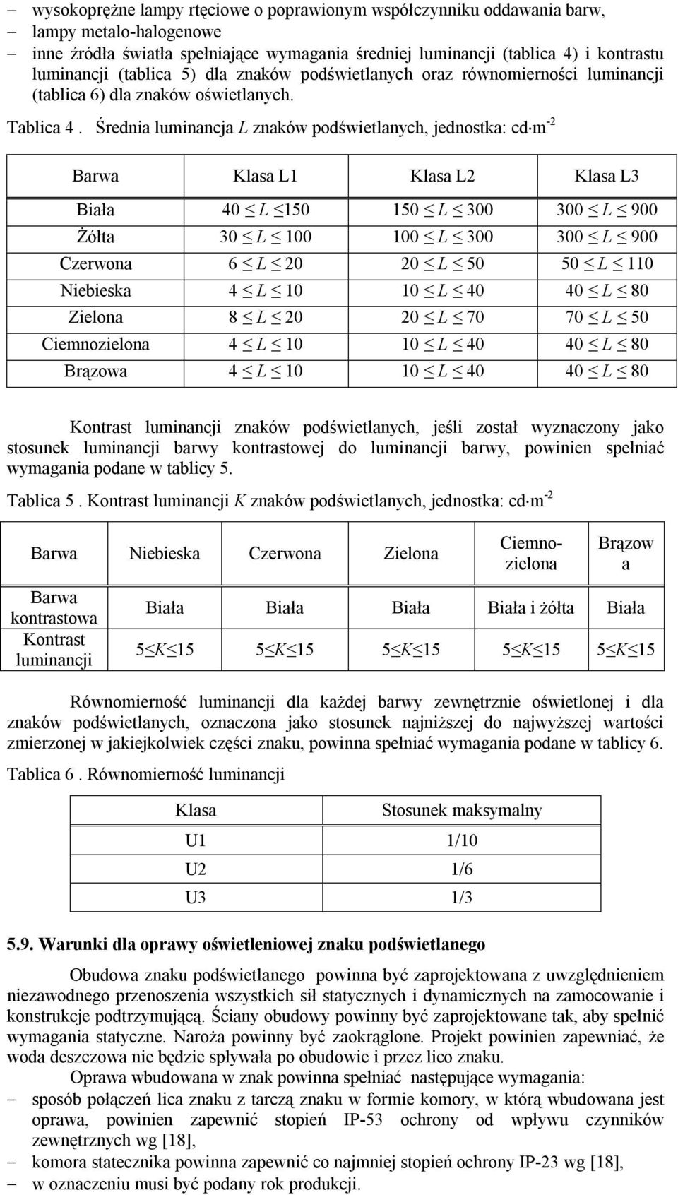 Średnia luminancja L znaków podświetlanych, jednostka: cd m -2 Barwa Klasa L1 Klasa L2 Klasa L3 Biała 40 L 150 150 L 300 300 L 900 Żółta 30 L 100 100 L 300 300 L 900 Czerwona 6 L 20 20 L 50 50 L 110