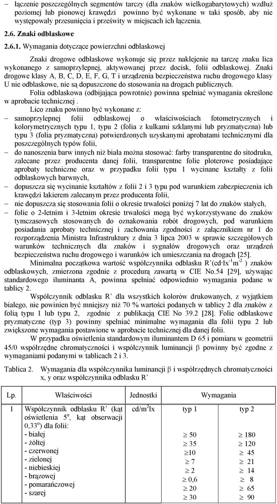 Wymagania dotyczące powierzchni odblaskowej Znaki drogowe odblaskowe wykonuje się przez naklejenie na tarczę znaku lica wykonanego z samoprzylepnej, aktywowanej przez docisk, folii odblaskowej.