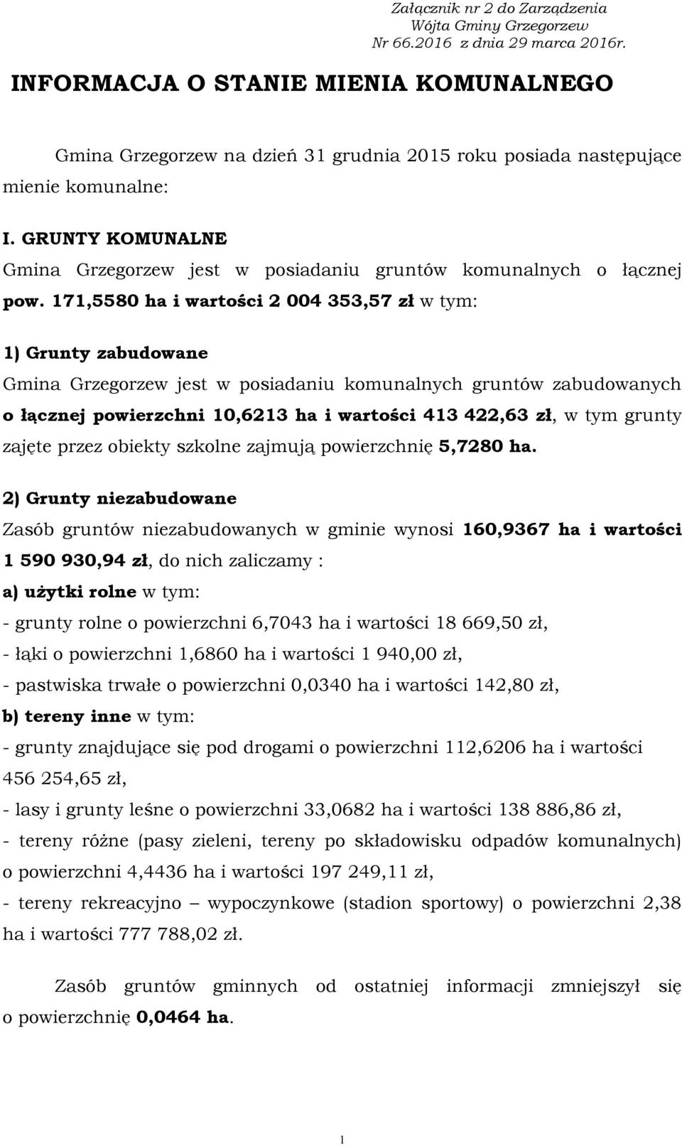 GRUNTY KOMUNALNE Gmina Grzegorzew jest w posiadaniu gruntów komunalnych o łącznej pow.