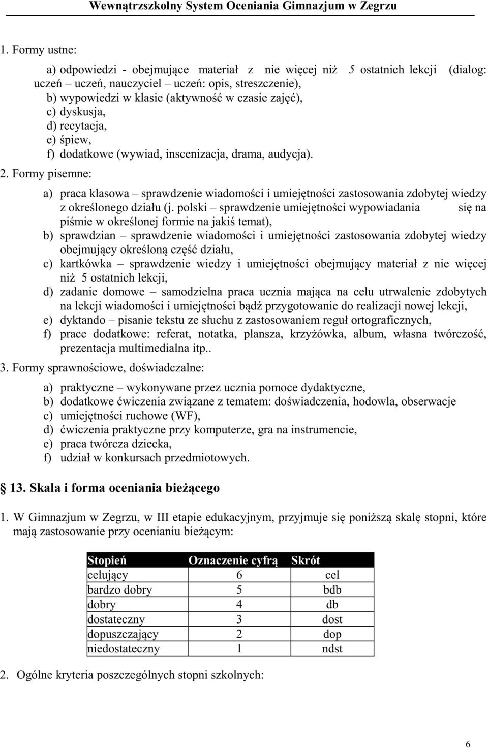 Formy pisemne: a) praca klasowa sprawdzenie wiadomości i umiejętności zastosowania zdobytej wiedzy z określonego działu (j.