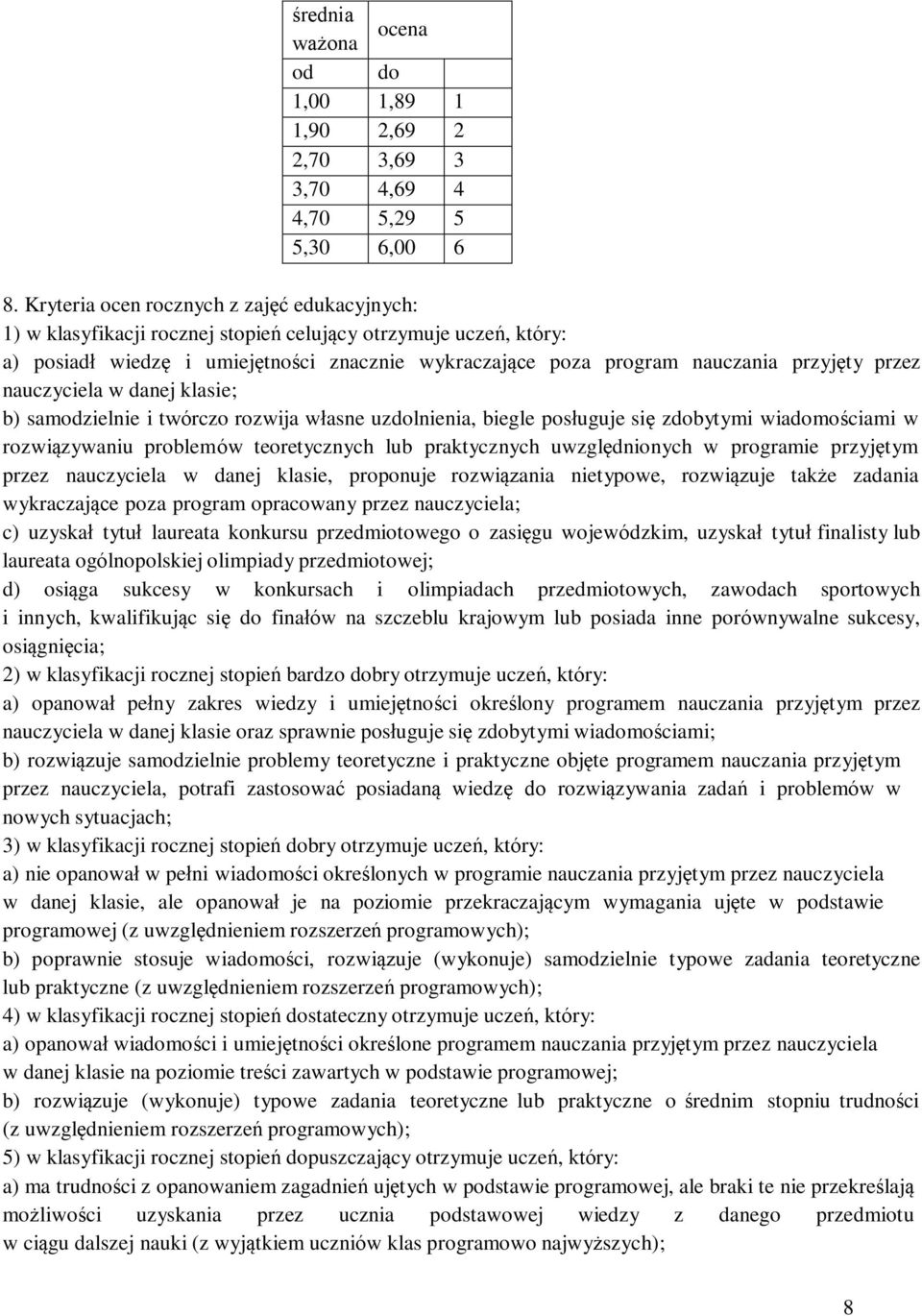 przez nauczyciela w danej klasie; b) samodzielnie i twórczo rozwija własne uzdolnienia, biegle posługuje się zdobytymi wiadomościami w rozwiązywaniu problemów teoretycznych lub praktycznych