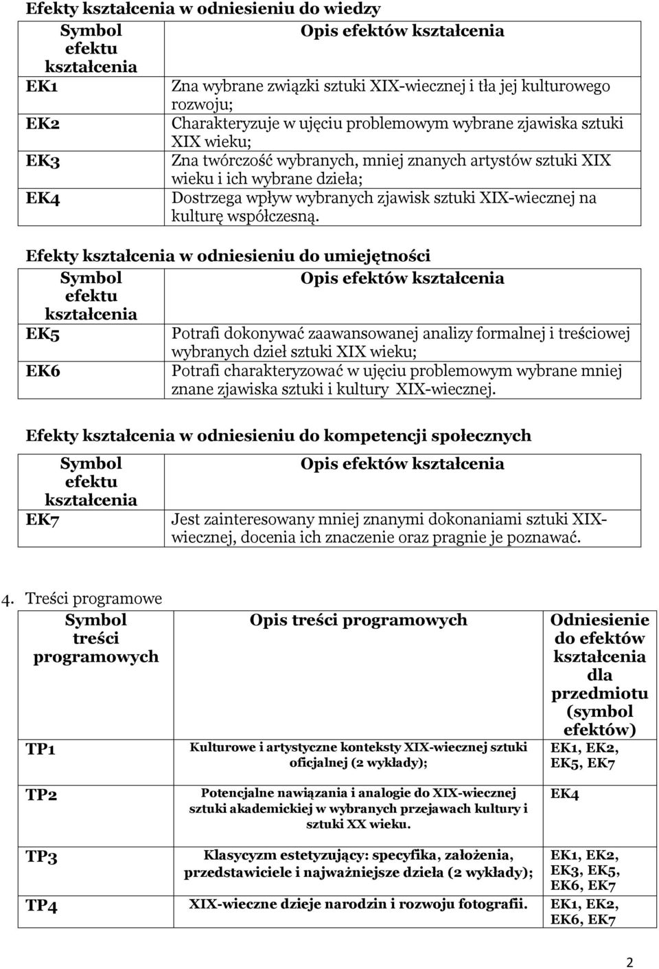 Efekty w odniesieniu do umiejętności Opis efektów EK Potrafi dokonywać zaawansowanej analizy formalnej i treściowej wybranych dzieł sztuki XIX wieku; Potrafi charakteryzować w ujęciu problemowym