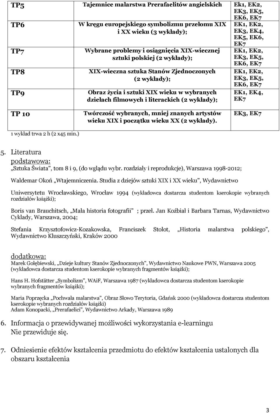 ) Twórczość wybranych, mniej znanych artystów wieku XIX i początku wieku XX (2 y).,. Literatura podstawowa: Sztuka Świata, tom 8 i 9, (do wglądu wybr.