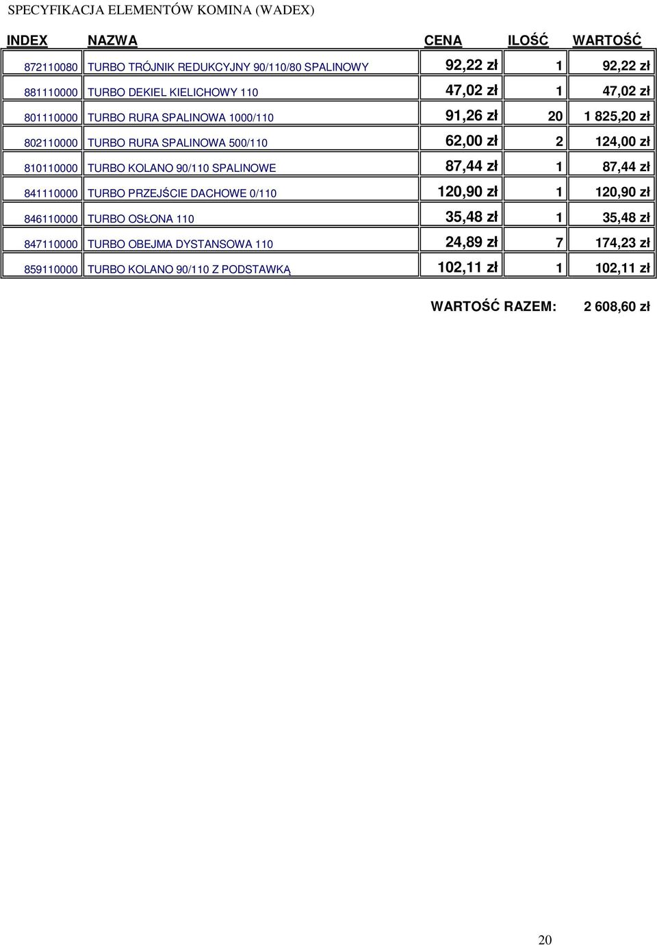 124,00 zł 810110000 TURBO KOLANO 90/110 SPALINOWE 87,44 zł 1 87,44 zł 841110000 TURBO PRZEJŚCIE DACHOWE 0/110 120,90 zł 1 120,90 zł 846110000 TURBO OSŁONA 110