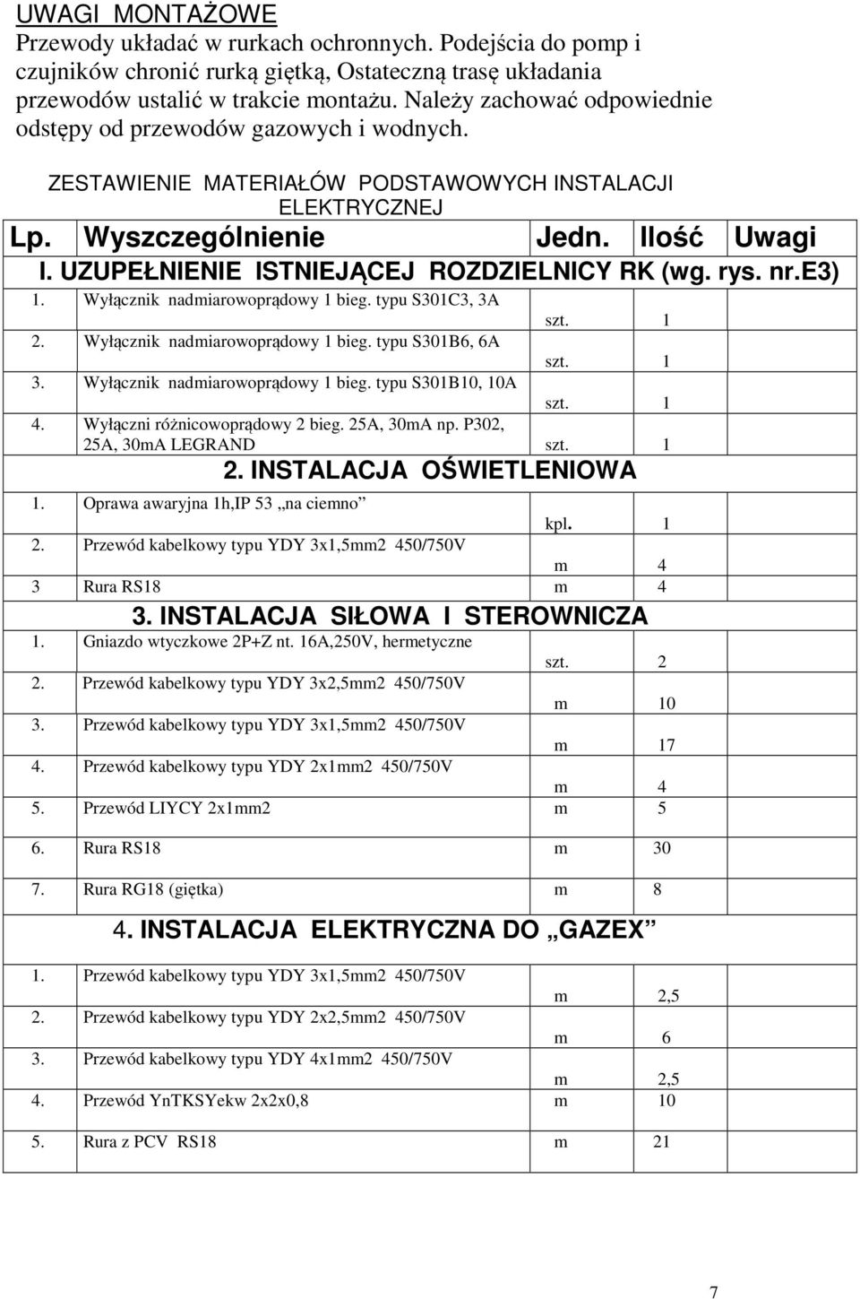 UZUPEŁNIENIE ISTNIEJĄCEJ ROZDZIELNICY RK (wg. rys. nr.e3) 1. Wyłącznik nadmiarowoprądowy 1 bieg. typu S301C3, 3A szt. 1 2. Wyłącznik nadmiarowoprądowy 1 bieg. typu S301B6, 6A szt. 1 3.
