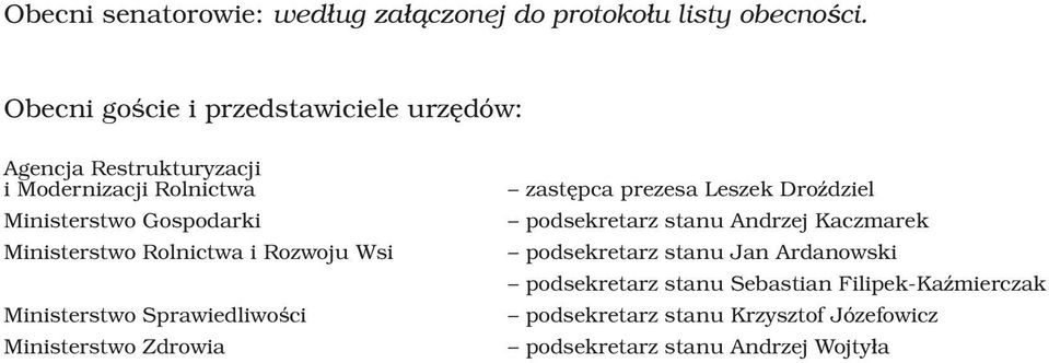 Ministerstwo Rolnictwa i Rozwoju Wsi Ministerstwo Sprawiedliwoœci Ministerstwo Zdrowia zastêpca prezesa Leszek DroŸdziel