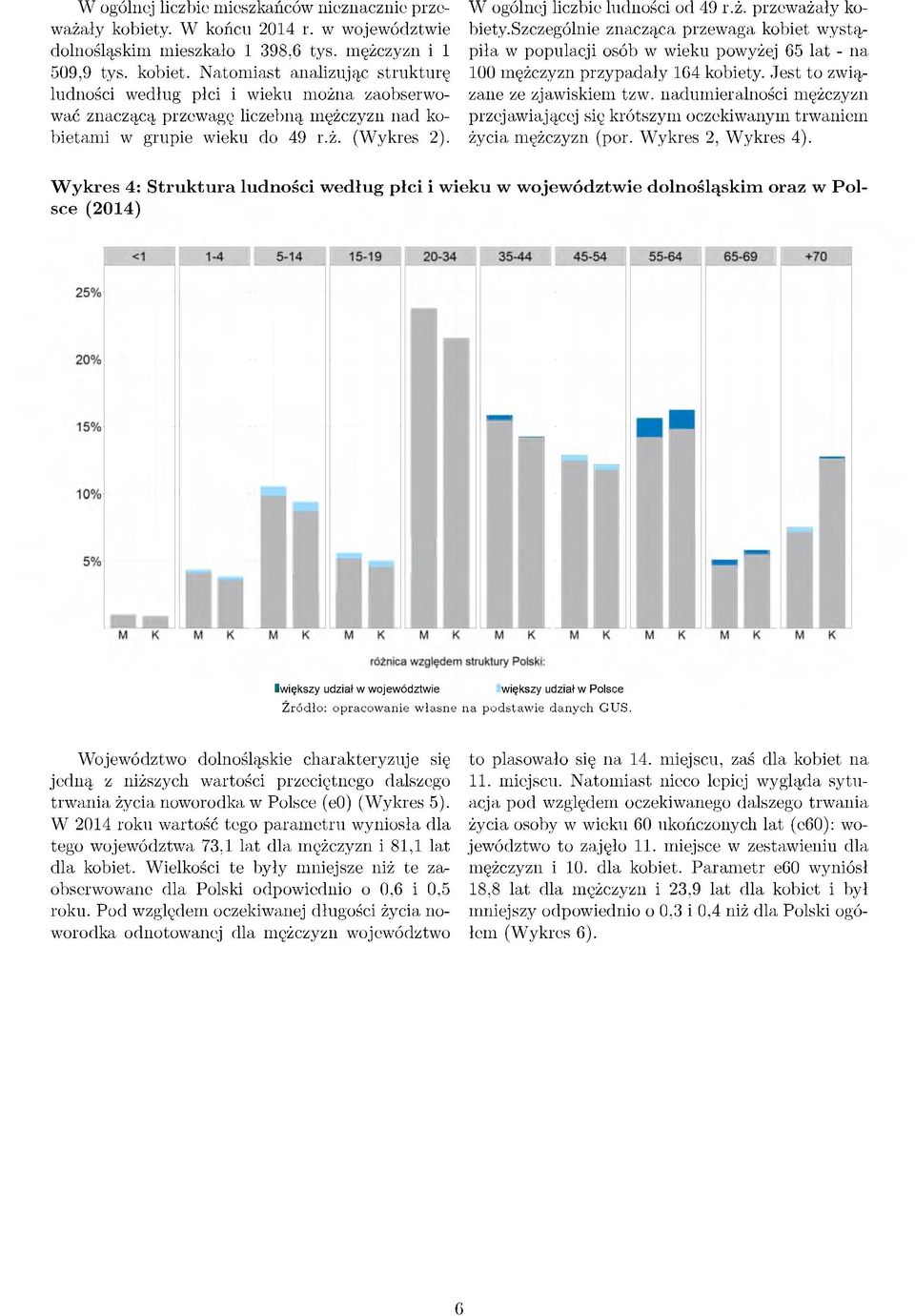 Natomiast analizując strukturę ludności według płci i wieku można zaobserwować znaczącą przewagę liczebną mężczyzn nad kobietami w grupie wieku do 49 r.ż. (Wykres 2).