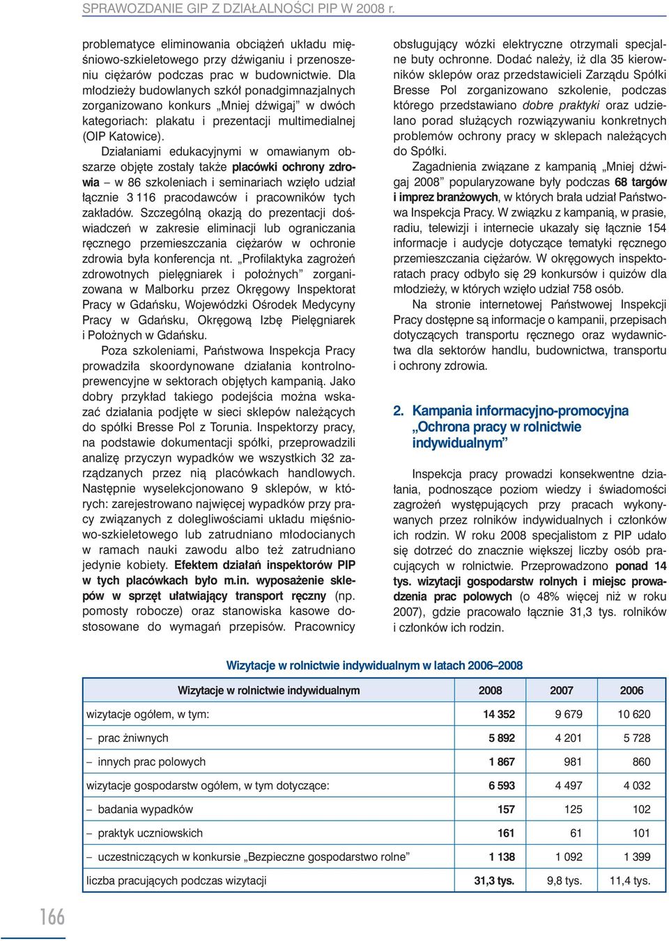 Działaniami edukacyjnymi w omawianym obszarze objęte zostały także placówki ochrony zdrowia w 86 szkoleniach i seminariach wzięło udział łącznie 3 116 pracodawców i pracowników tych zakładów.
