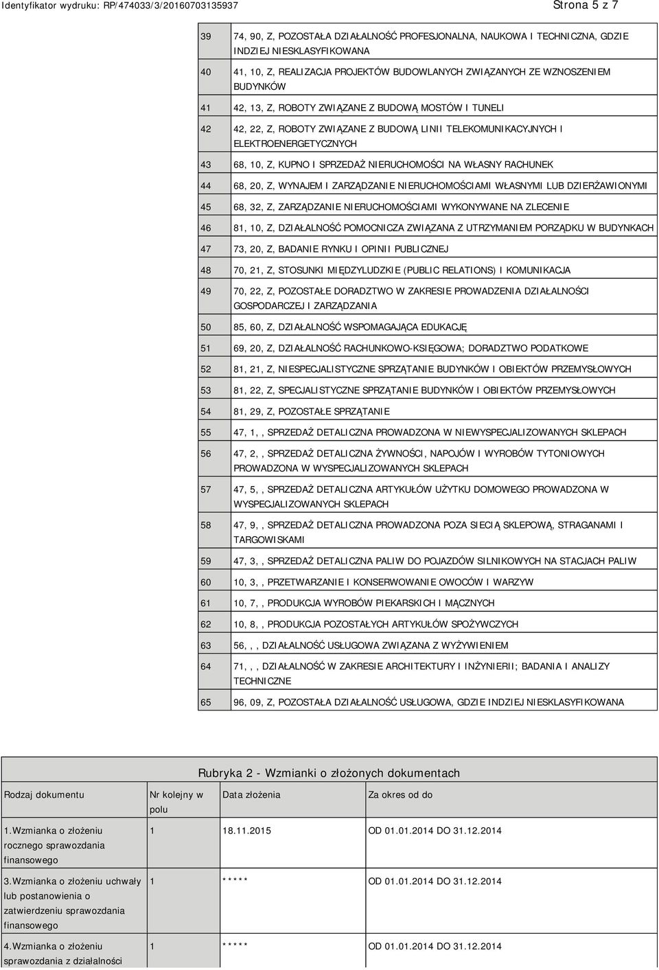 RACHUNEK 44 68, 20, Z, WYNAJEM I ZARZĄDZA RUCHOMOŚCIAMI WŁASNYMI LUB DZIERŻAWIONYMI 45 68, 32, Z, ZARZĄDZA RUCHOMOŚCIAMI WYKONYWANE NA ZLECE 46 81, 10, Z, DZIAŁALNOŚĆ POMOCNICZA ZWIĄZANA Z UTRZYMAM