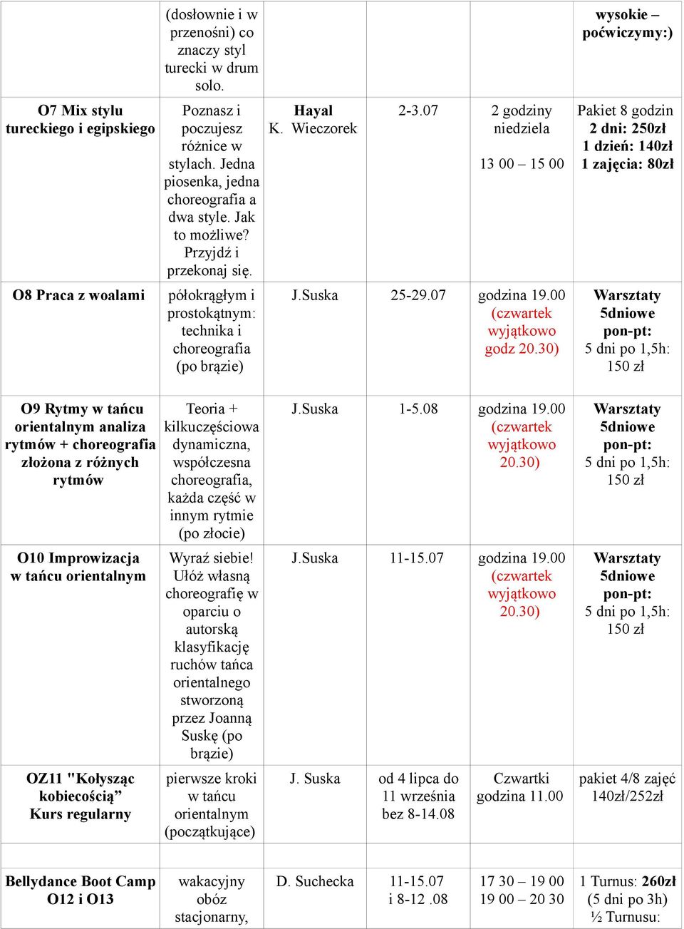07 2 godziny niedziela 13 00 15 00 J.Suska 25-29.07 godzina 19.00 (czwartek wyjątkowo godz 20.