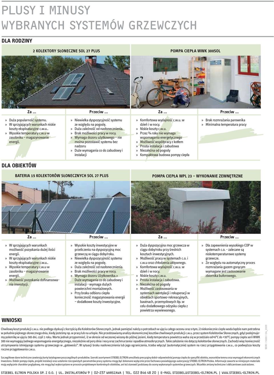 » Duża zależność od nasłonecznienia.» Brak możliwości pracy w nocy.