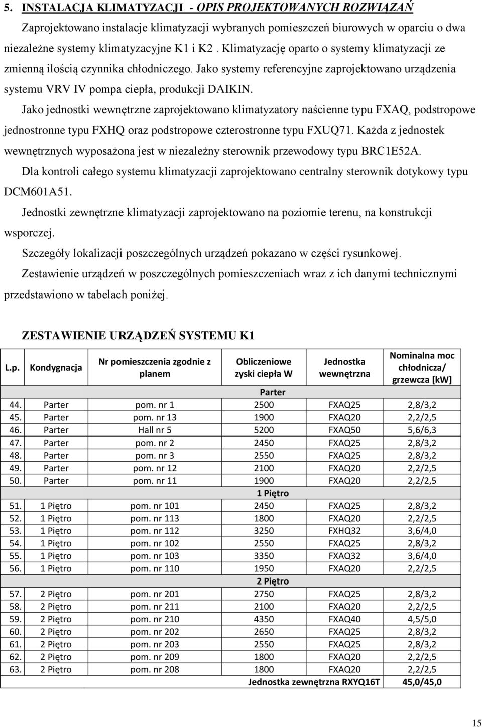 Jako jednostki wewnętrzne zaprojektowano klimatyzatory naścienne typu FXAQ, podstropowe jednostronne typu FXHQ oraz podstropowe czterostronne typu FXUQ71.