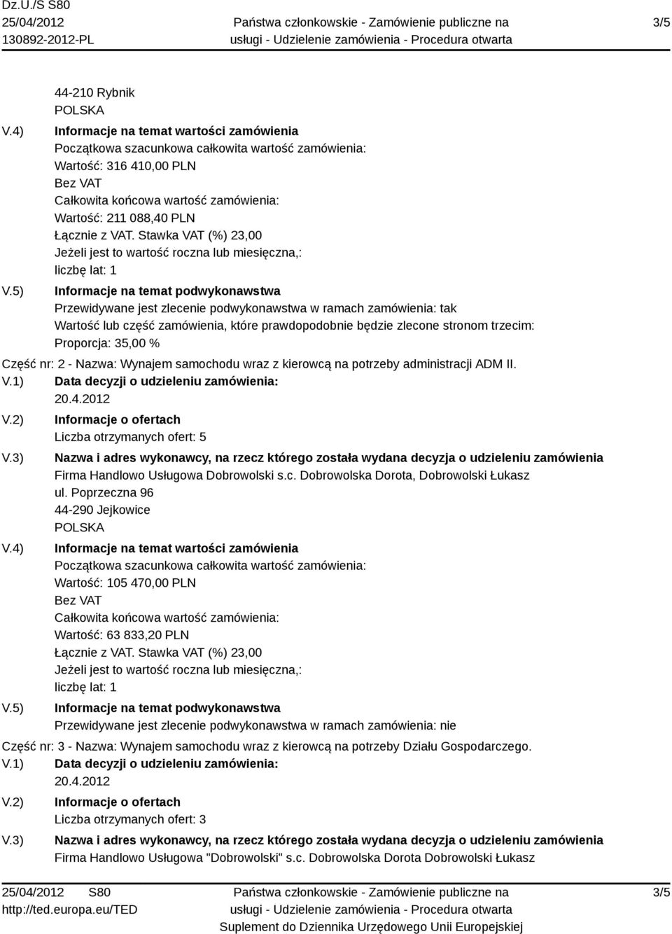 Liczba otrzymanych ofert: 5 Firma Handlowo Usługowa Dobrowolski s.c. Dobrowolska Dorota, Dobrowolski Łukasz ul.