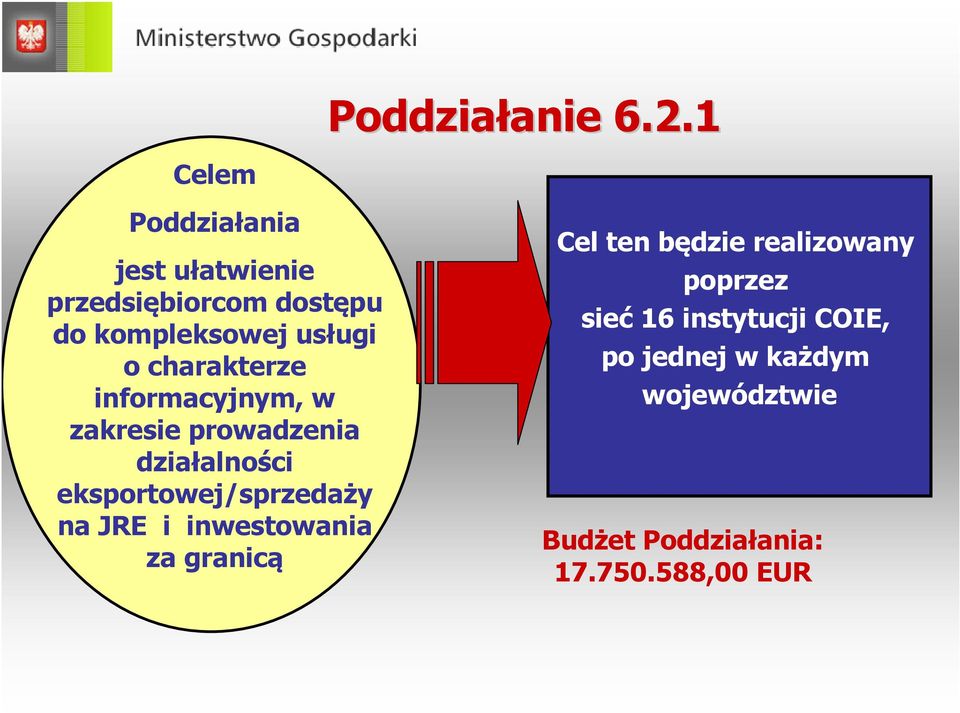 charakterze informacyjnym, w zakresie prowadzenia działalności eksportowej/sprzedaży na