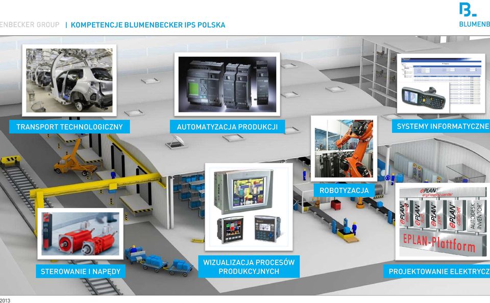 PRODUKCJI ROBOTYZACJA STEROWANIE I NAPĘDY