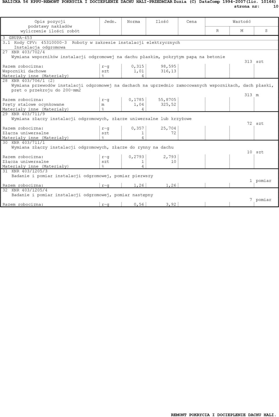 Razem robocizna: r-g 0,315 98,595 Wsporniki dachowe szt 1,01 316,13 Materiały inne (Materiały) % 4 28 KNR 403/706/1 (2) Wymiana przewodów instalacji odgromowej na dachach na uprzednio zamocowanych