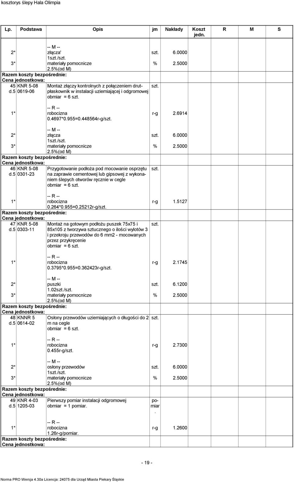 5%(od M) 46 KNR 5-08 d.5 0301-23 Przygotowanie podłoża pod ocowanie osprzętu na zaprawie ceentowej lub gipsowej z wykonanie ślepych otworów ręcznie w cegle obiar = 6 szt. 0.264*0.955=0.25212r-g/szt.