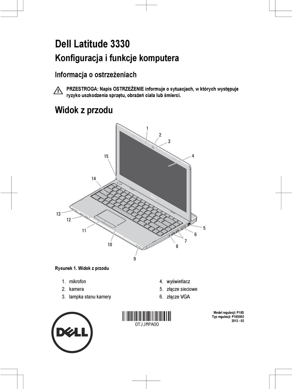 lub śmierci. Widok z przodu Rysunek 1. Widok z przodu 1. mikrofon 2. kamera 3.