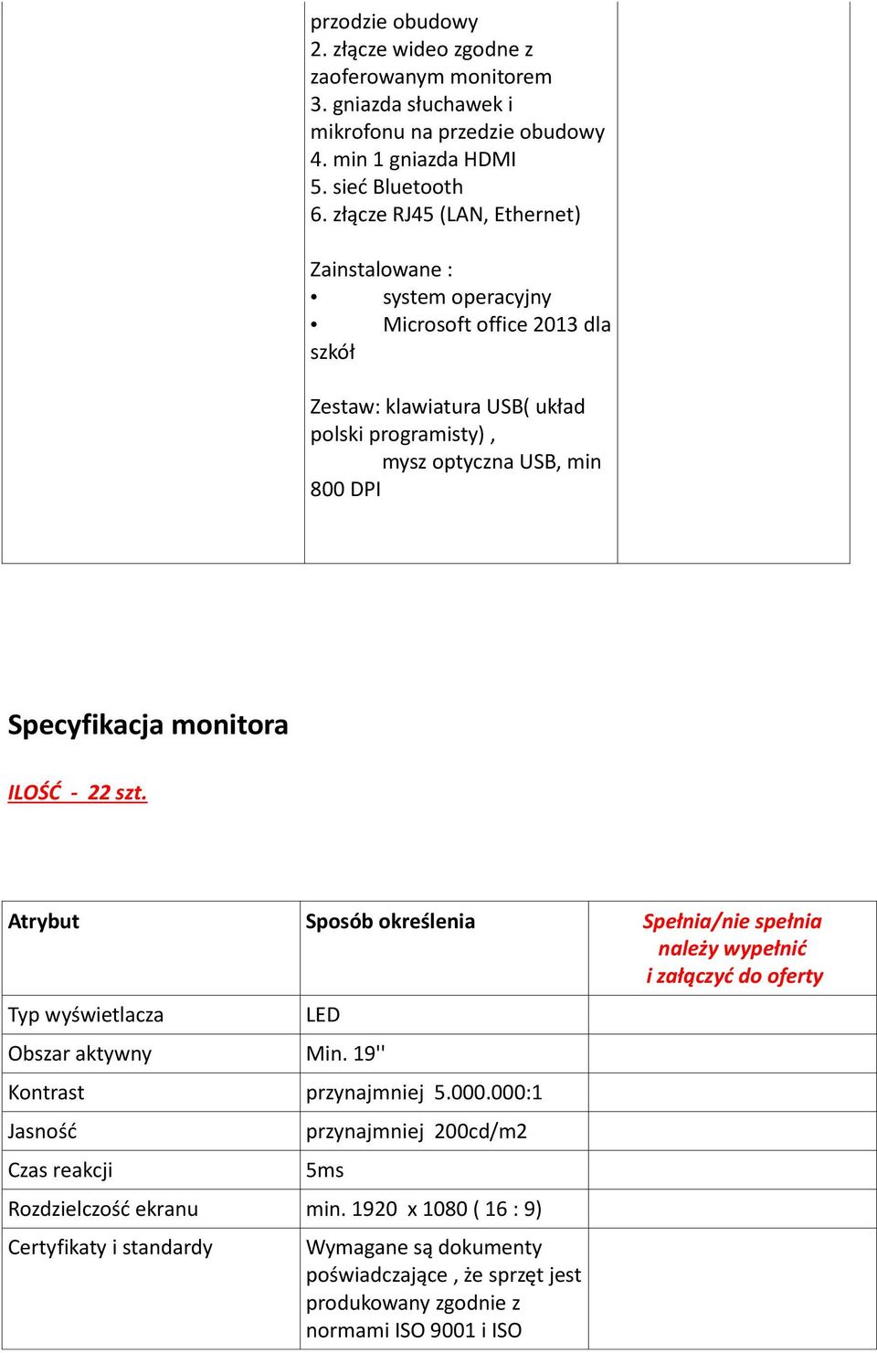 monitora ILOŚĆ - 22 szt. Atrybut Sposób określenia Spełnia/nie spełnia należy wypełnić i załączyć do oferty Typ wyświetlacza Obszar aktywny LED Min. 19'' Kontrast przynajmniej 5.000.