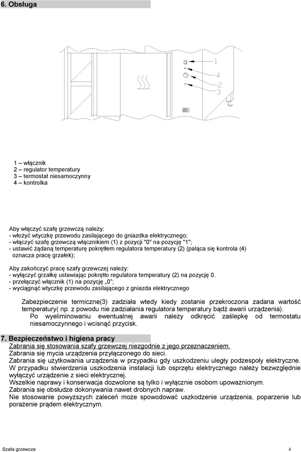 szafy grzewczej należy: - wyłączyć grzałkę ustawiając pokrętło regulatora temperatury (2) na pozycję 0.