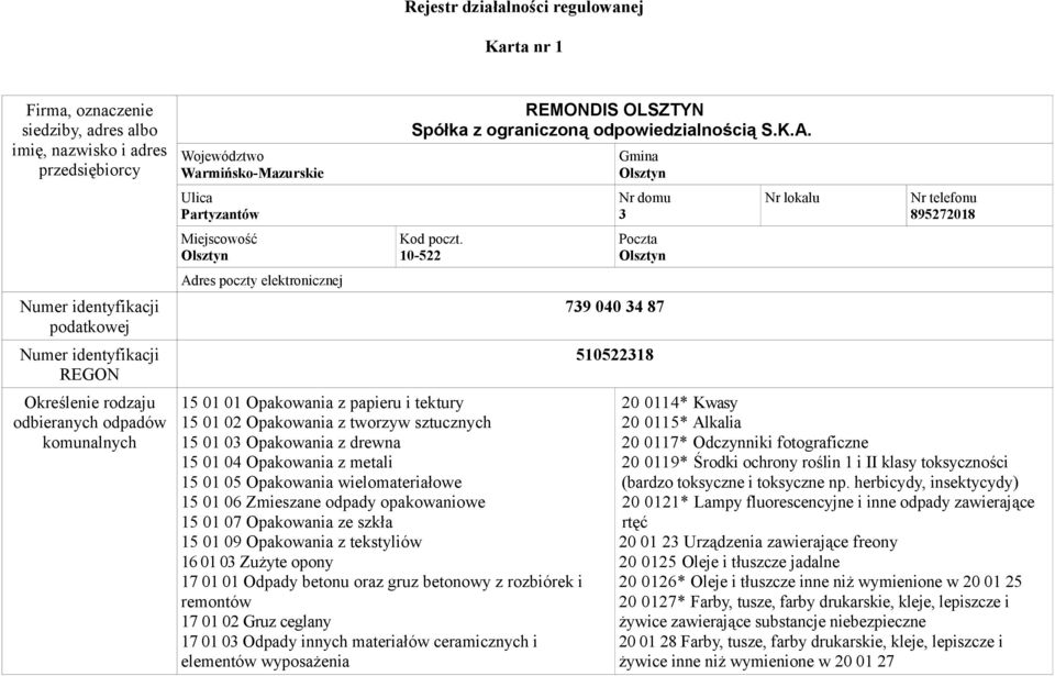 10-522 15 01 01 Opakowania z papieru i tektury 15 01 02 Opakowania z tworzyw sztucznych 15 01 03 Opakowania z drewna 15 01 04 Opakowania z metali 15 01 05 Opakowania wielomateriałowe 15 01 06