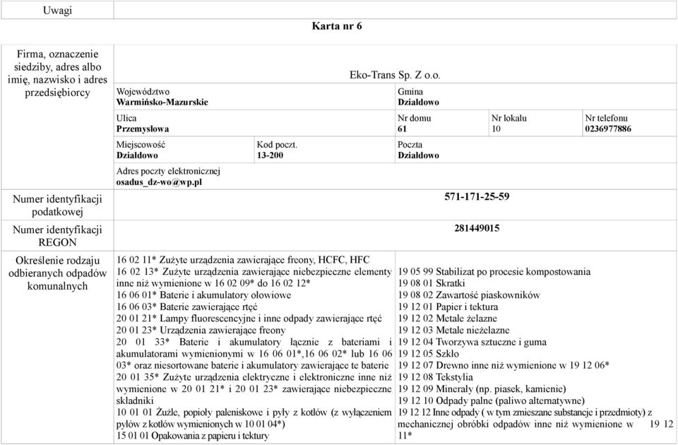 13-200 Karta nr 6 16 02 11* Zużyte urządzenia zawierające freony, HCFC, HFC 16 02 13* Zużyte urządzenia zawierające niebezpieczne elementy inne niż wymienione w 16 02 09* do 16 02 12* 16 06 01*