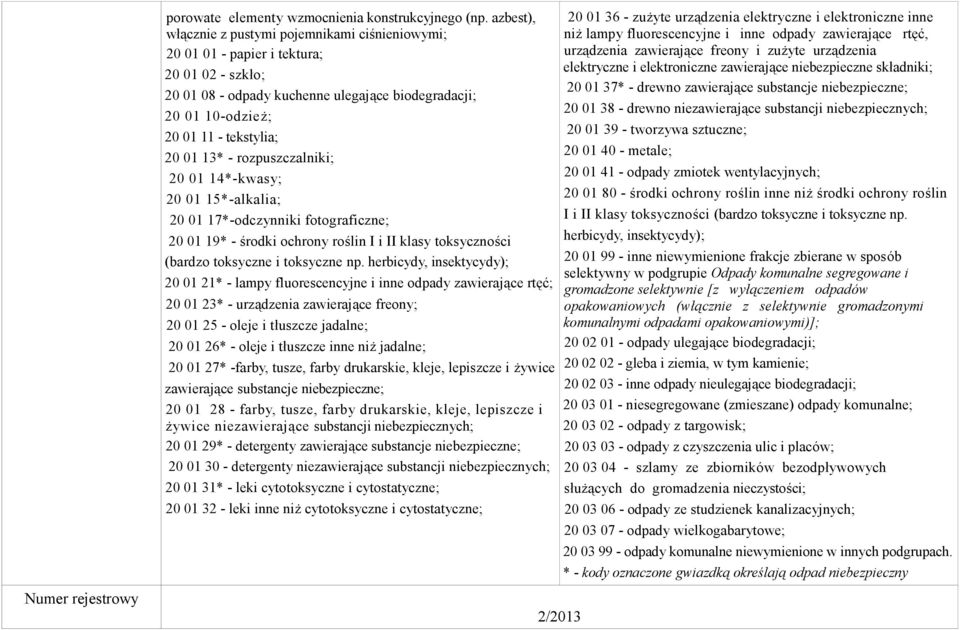 13* - rozpuszczalniki; 20 01 14*-kwasy; 20 01 15*-alkalia; 20 01 17*-odczynniki fotograficzne; 20 01 19* - środki ochrony roślin I i II klasy toksyczności (bardzo toksyczne i toksyczne np.