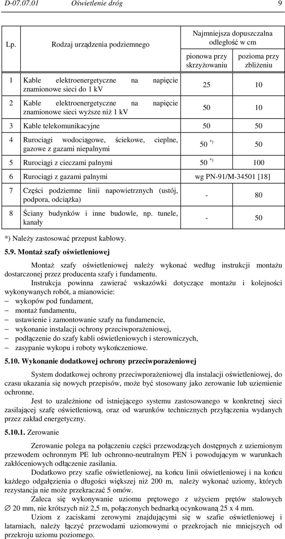 elektroenergetyczne na napięcie znamionowe sieci wyŝsze niŝ 1 kv 25 10 50 10 3 Kable telekomunikacyjne 50 50 4 Rurociągi wodociągowe, ściekowe, cieplne, gazowe z gazami niepalnymi 50 *) 50 5