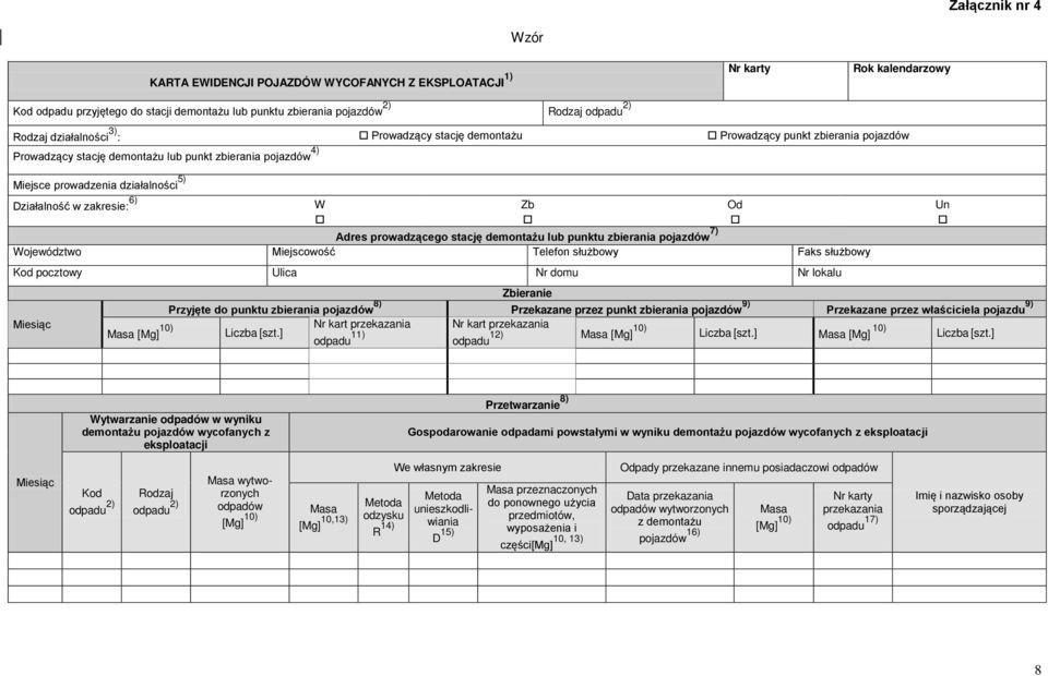 zakresie: 6) W Zb Od Un Adres prowadzącego stację demontażu lub punktu zbierania pojazdów 7) Województwo Miejscowość Telefon służbowy Faks służbowy Kod pocztowy Ulica Nr domu Nr lokalu Miesiąc