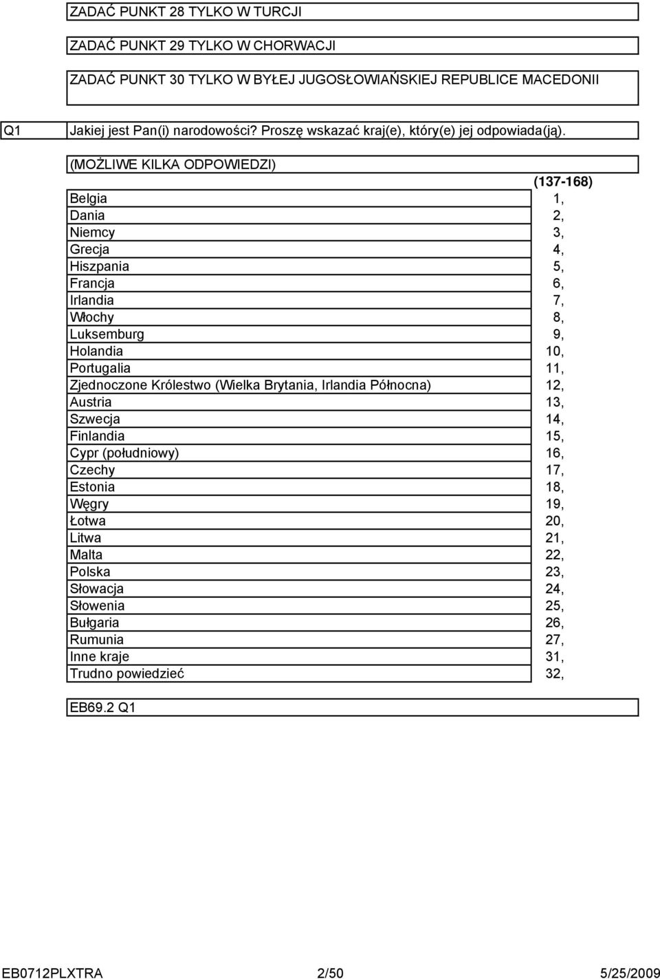 (MOŻLIWE KILKA ODPOWIEDZI) Belgia Dania Niemcy Grecja Hiszpania Francja Irlandia Włochy Luksemburg Holandia Portugalia Zjednoczone Królestwo (Wielka