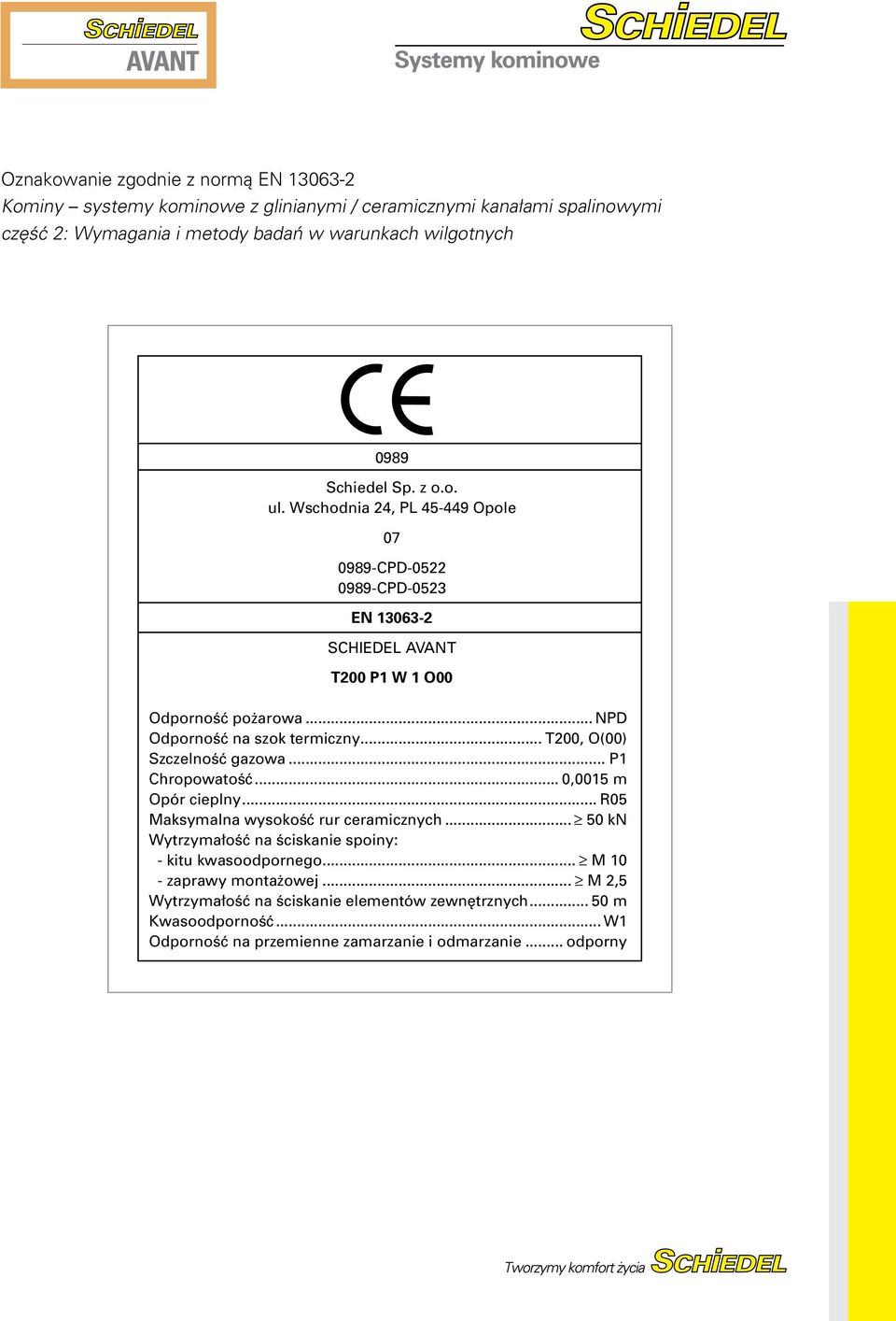 .. T200, O(00) Szczelność gazowa... P1 Chropowatość... 0,0015 m Opór cieplny... R05 Maksymalna wysokość rur ceramicznych.