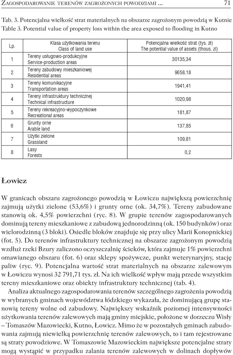 1 2 3 4 5 6 7 8 Klasa użytkowania terenu Class of land use Tereny usługowo-produkcyjne Service-production areas Tereny zabudowy mieszkaniowej Residential areas Tereny komunikacyjne Transportation
