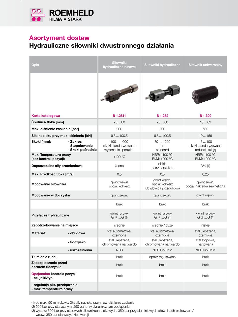 ciśnieniu [kn] 9,8 100,5 9,8 100,5 10 156 Skoki [mm]: - Zakres - Stopniowanie - Skoki pośrednie 100 1.000 wykonanie specjalne 70 1.200 mm standard 16 100 Max.