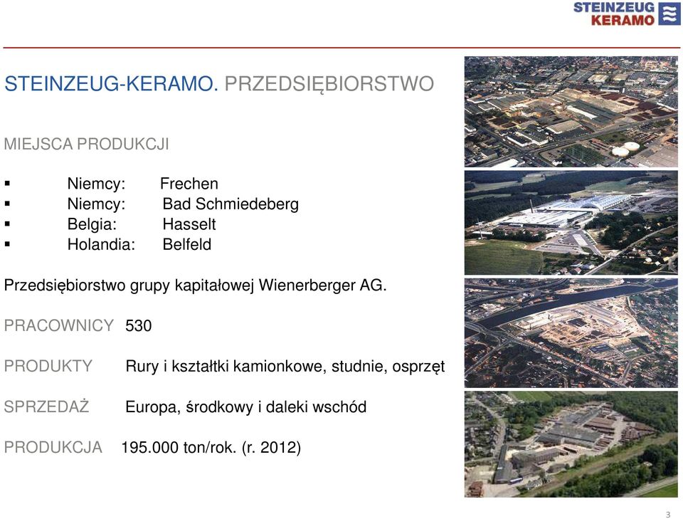 Belgia: Hasselt Holandia: Belfeld Przedsiębiorstwo grupy kapitałowej Wienerberger